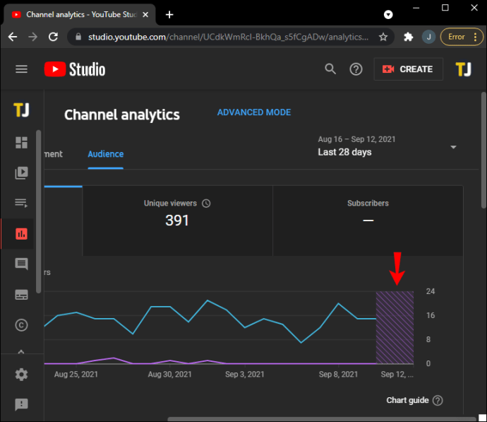 How To See User Data on Who Watched your YouTube Video