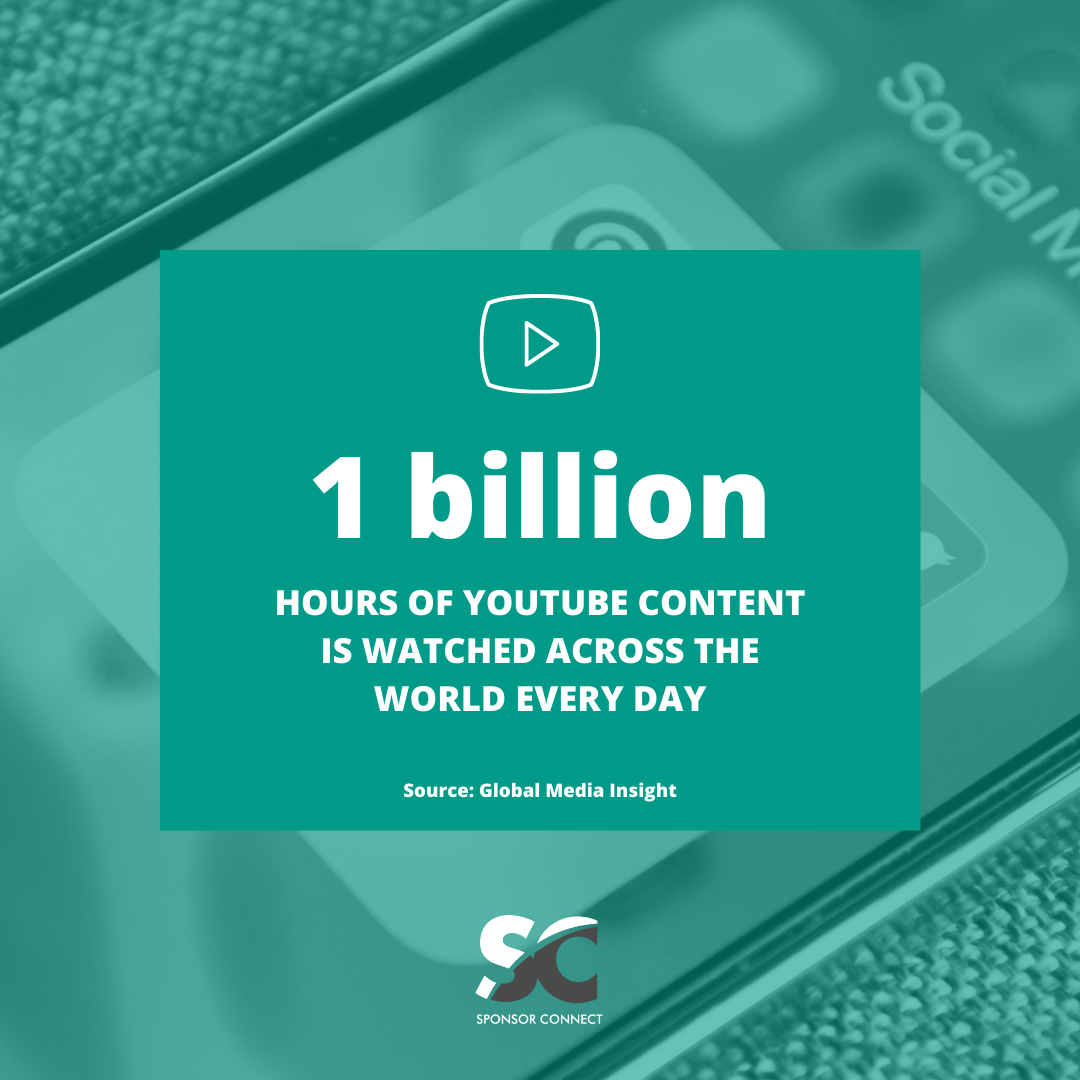YouTube Content Sponsor Connect