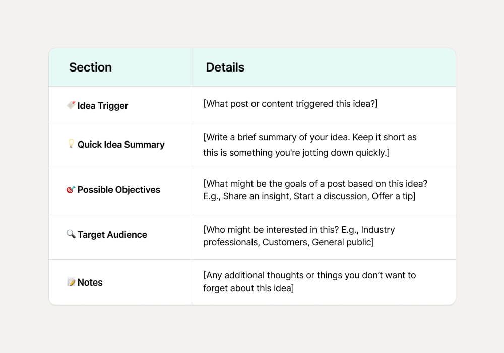 How to Find Your Draft Posts on LinkedIn and Manage Them