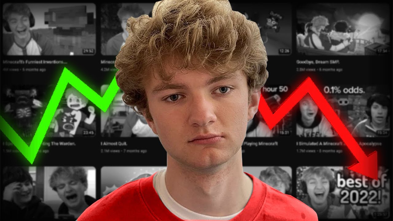 The Rise and Fall of TommyInnit YouTube