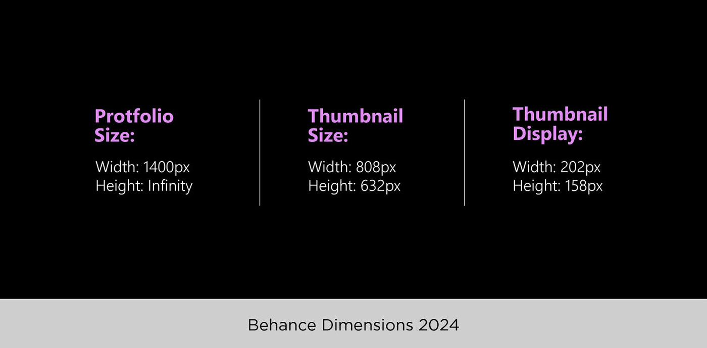 Behance Dimensions 2024 Behance