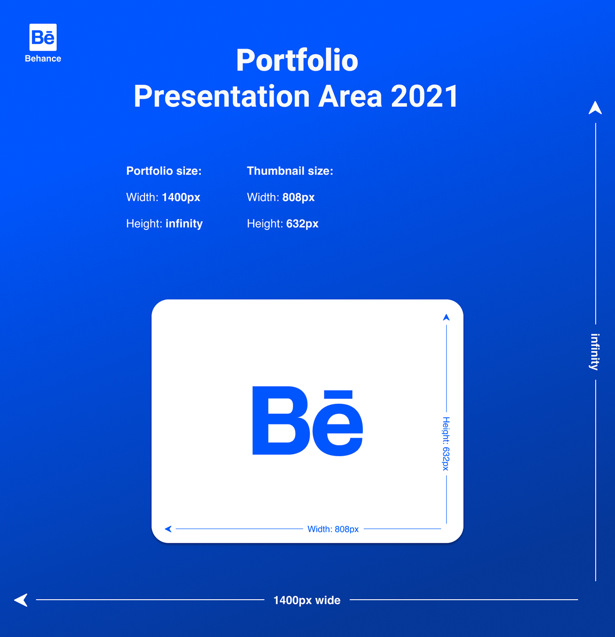 Behance Dimensions 2021 Behance