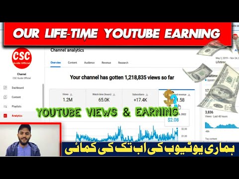 How Much Money Is 70 Million Views on YouTube? A Guide to Earnings for Large View Counts