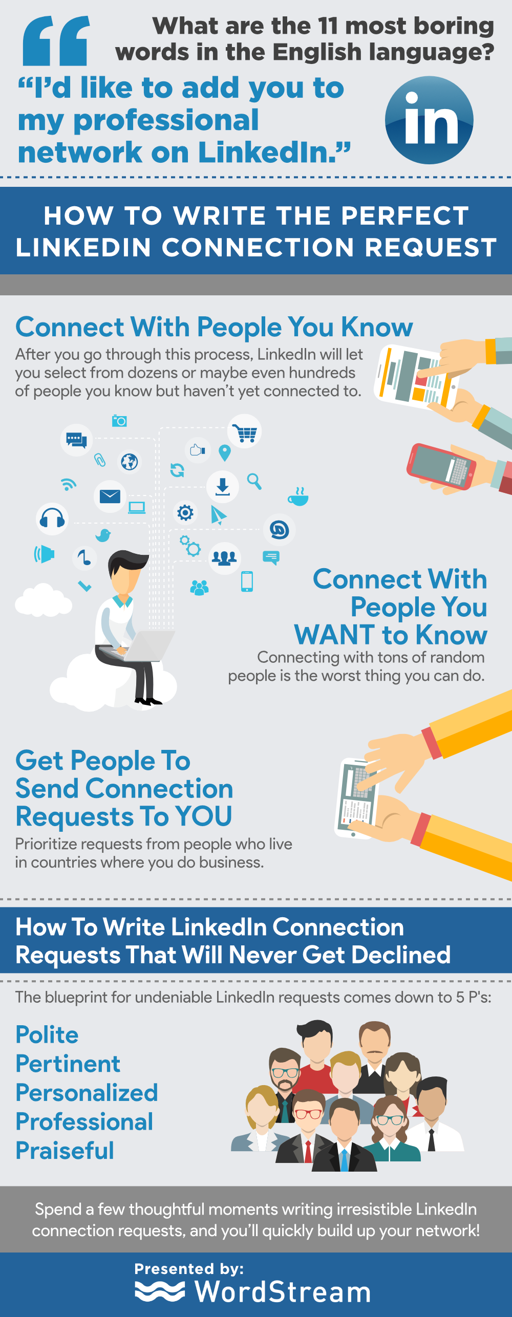 How to Write the Perfect LinkedIn Connection Request