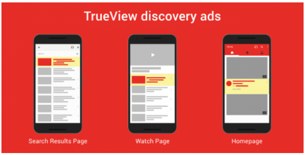YouTube Ads der ultimative Leitfaden