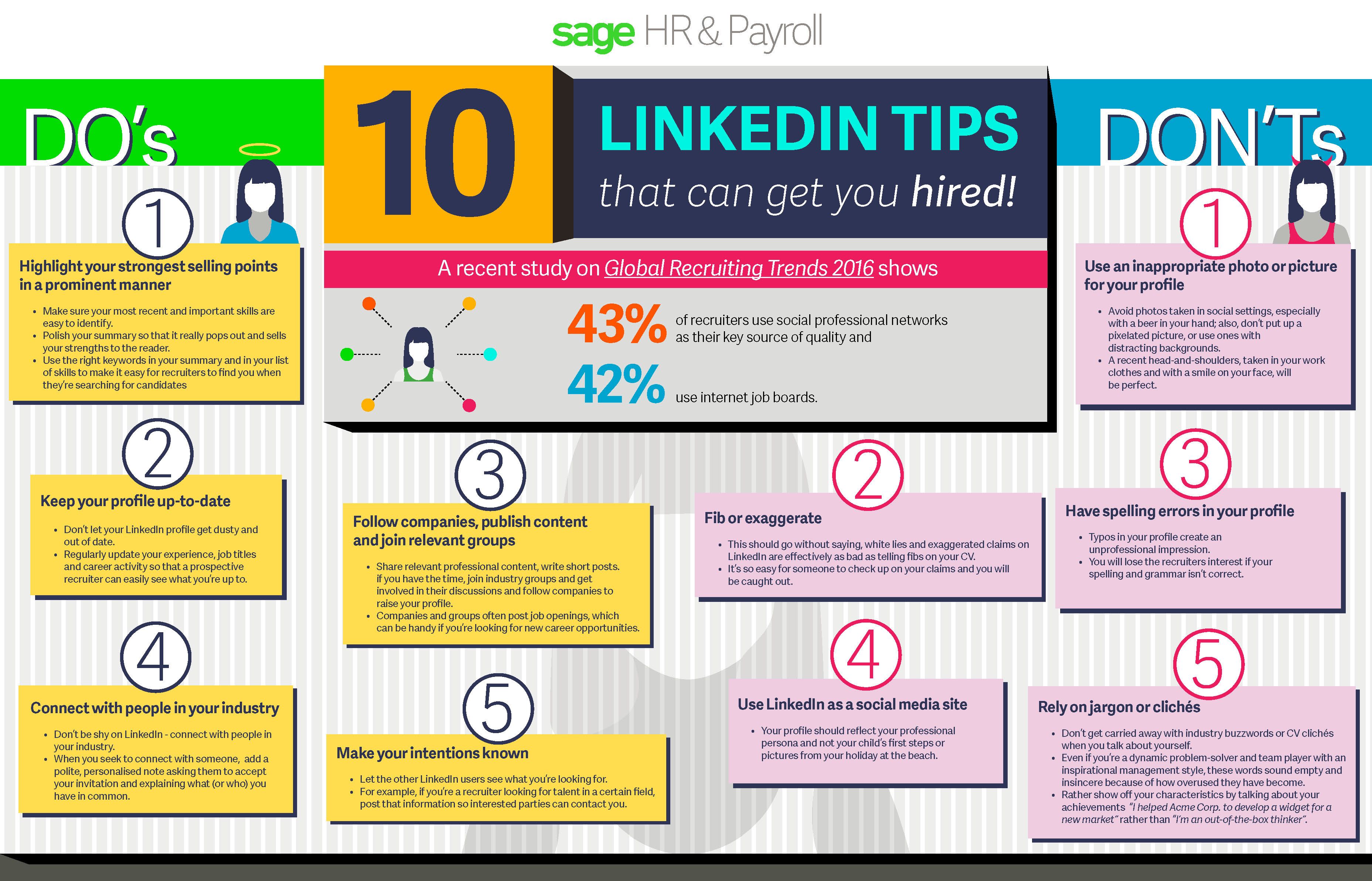 Unlocking Unlimited Search on LinkedIn: Tips and Tricks