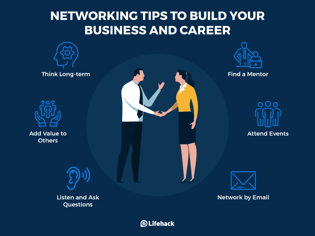15 Business Networking Tips To Grow Your Professional Network lifehack