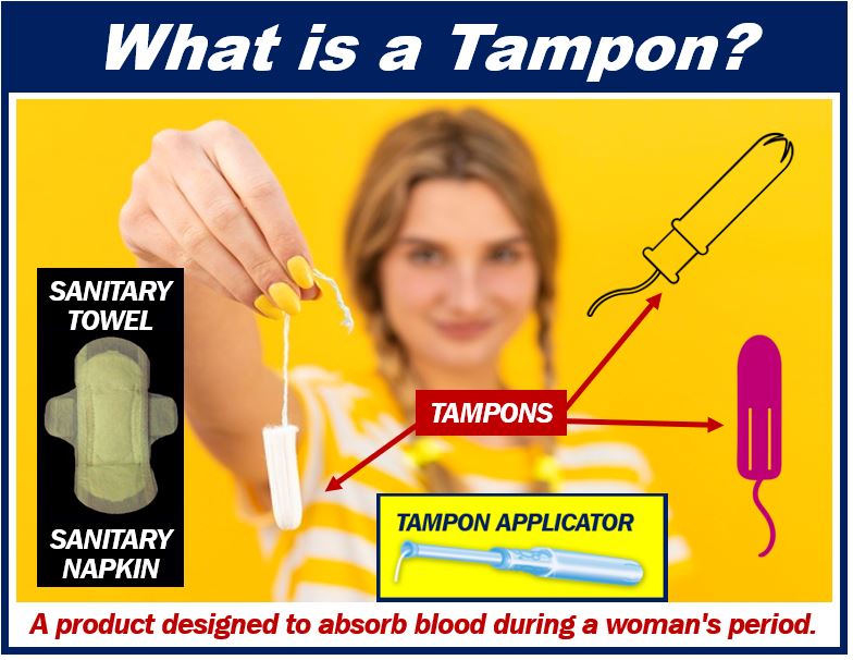 Tampon Instructions Diagram