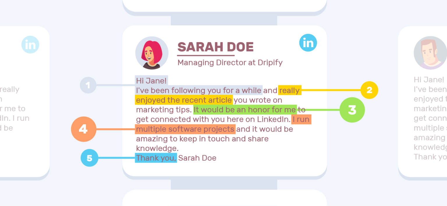 Perfect LinkedIn Message Best Practices 3 Templates Dripify