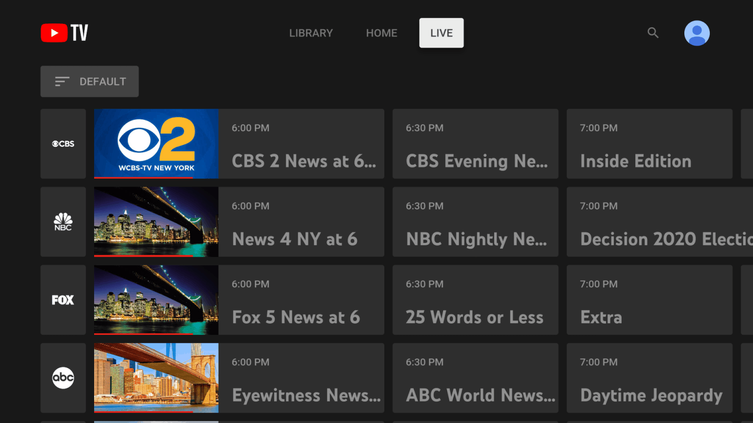 Youtube Tv Channels List 2024 Brina Minette