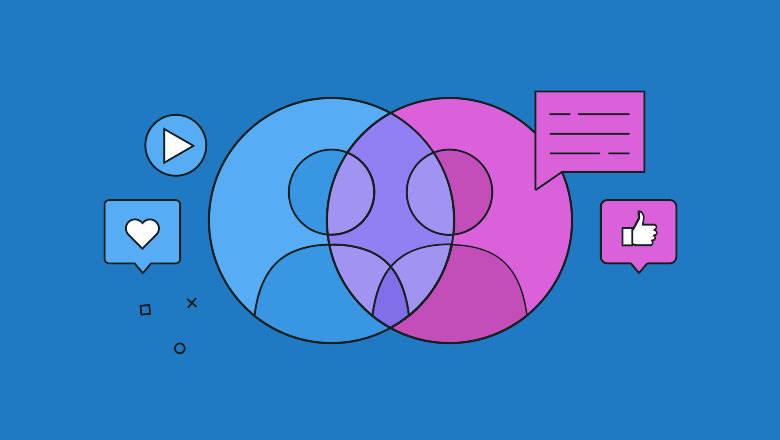 How is Ytviews helping Creators by Distributing their Content to Wider
