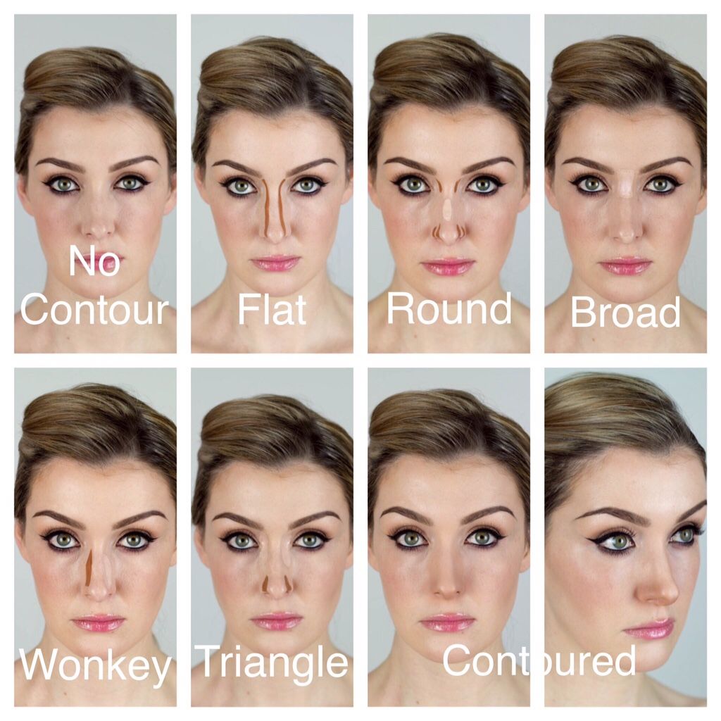 Pin by Marga Prieto on Tips makeup Nose contouring Nose makeup
