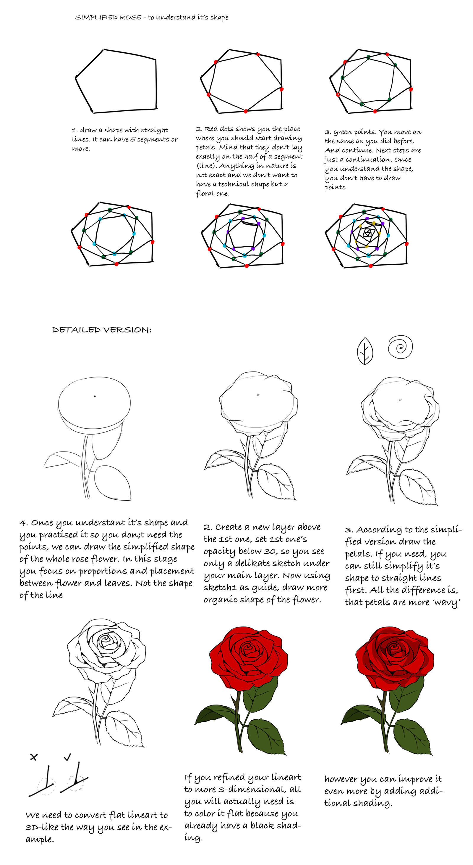 Rose tutorial by PreciaT on DeviantArt
