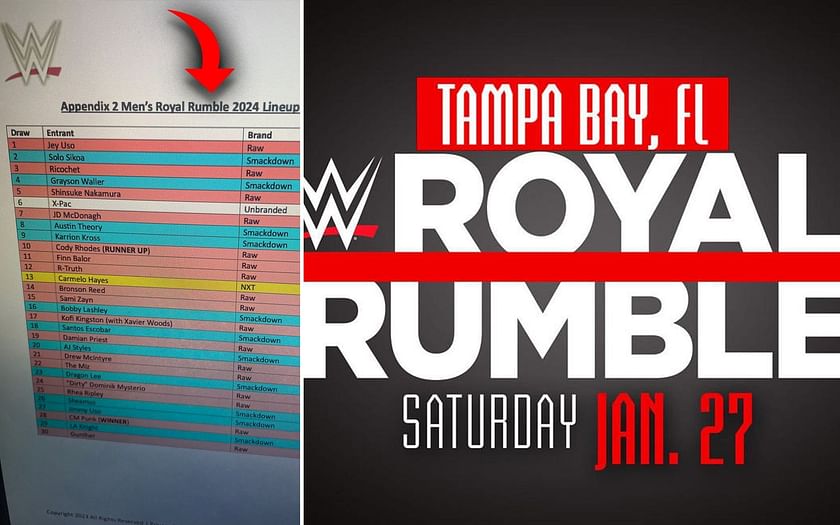 Wwe Royal Rumble 2025 Lineup Sheet Yuna dehaan