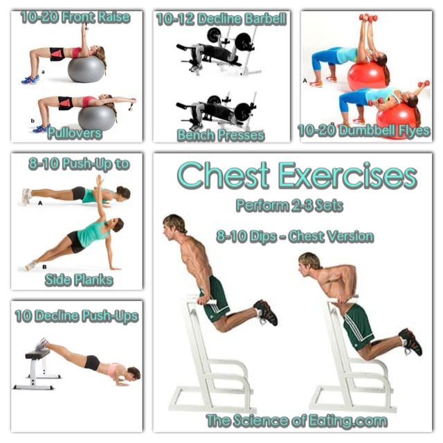 How to Lose Chest Fat with Dailymotions Proven Strategies