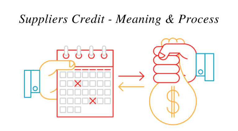 Suppliers Credit Meaning Process Buyers Credit Suppliers Credit