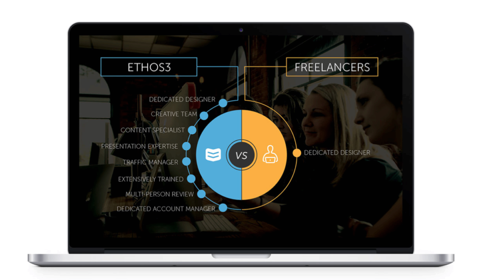 Getting Presentation Design Inspiration from Behance Ethos3 A