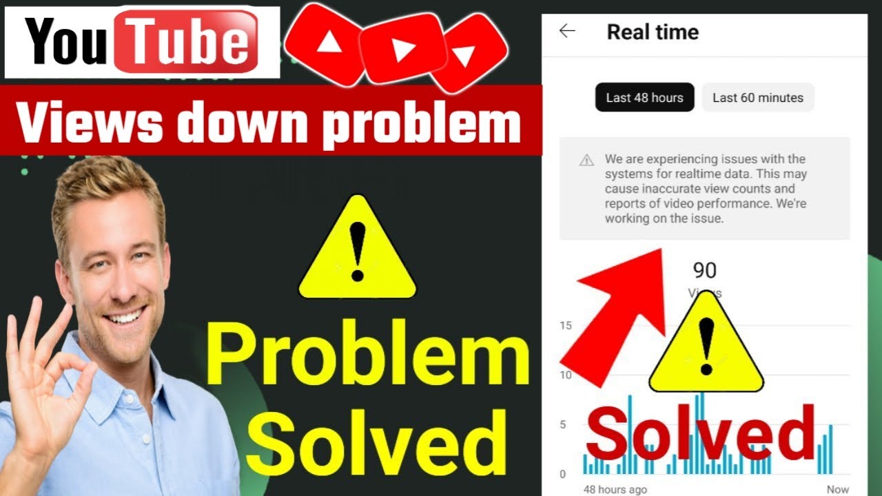 Suddenly views down on youtube views down problem on youtube how to