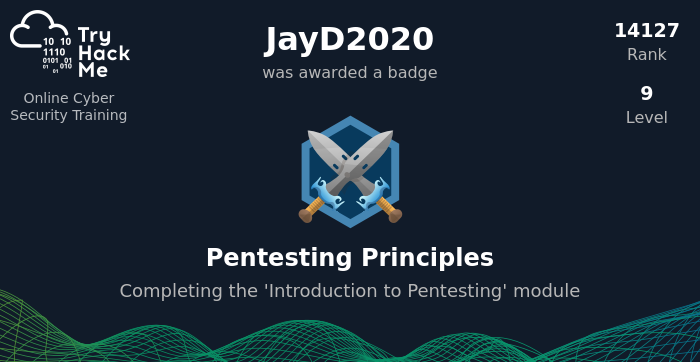 TryHackMe User Badge