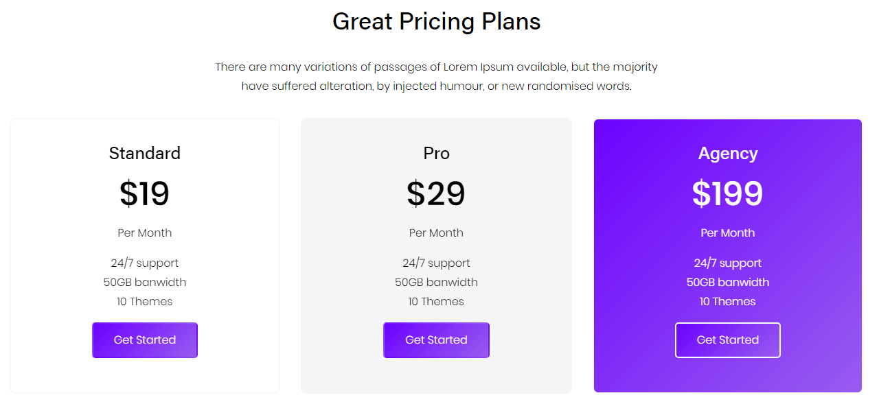Squarespace Pricing