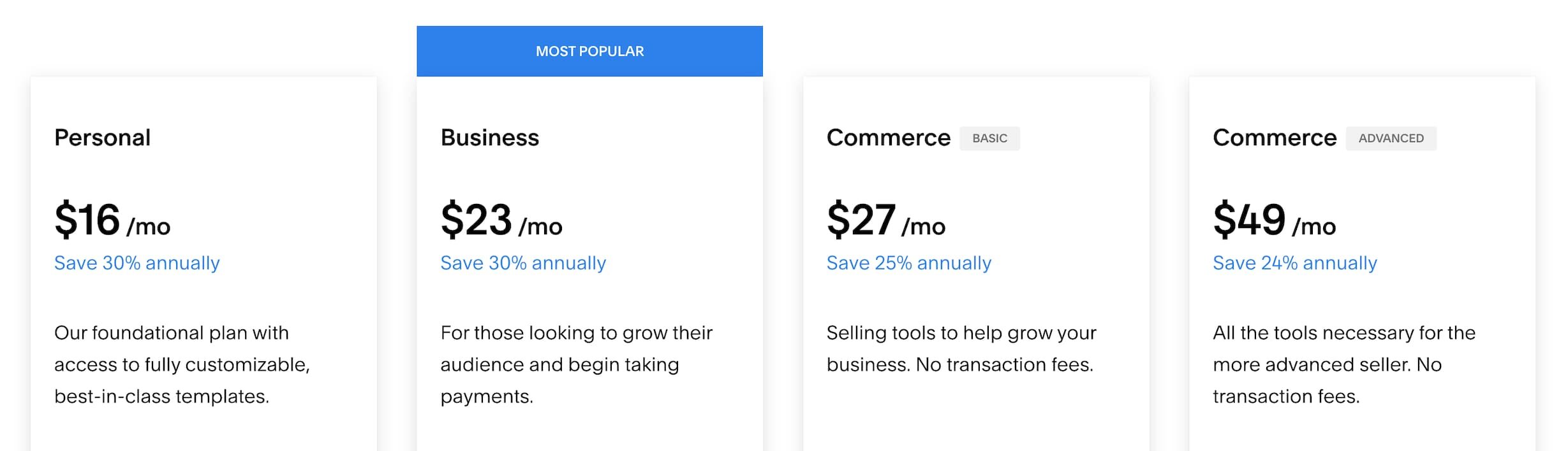 Squarespace Pricing Explained Hosting Marketplace Addons Collaborada