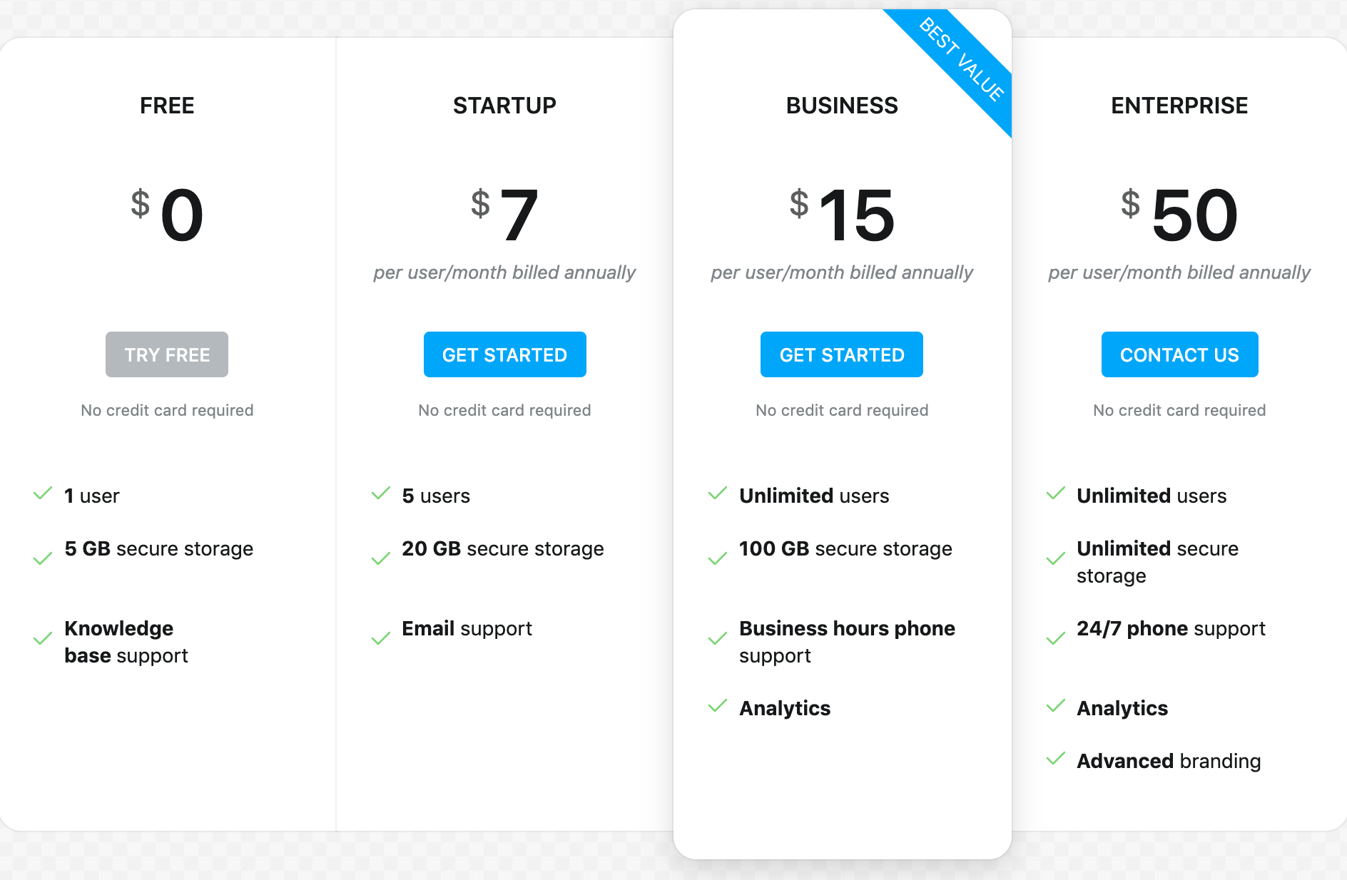 The Best Squarespace Plugins in 2019
