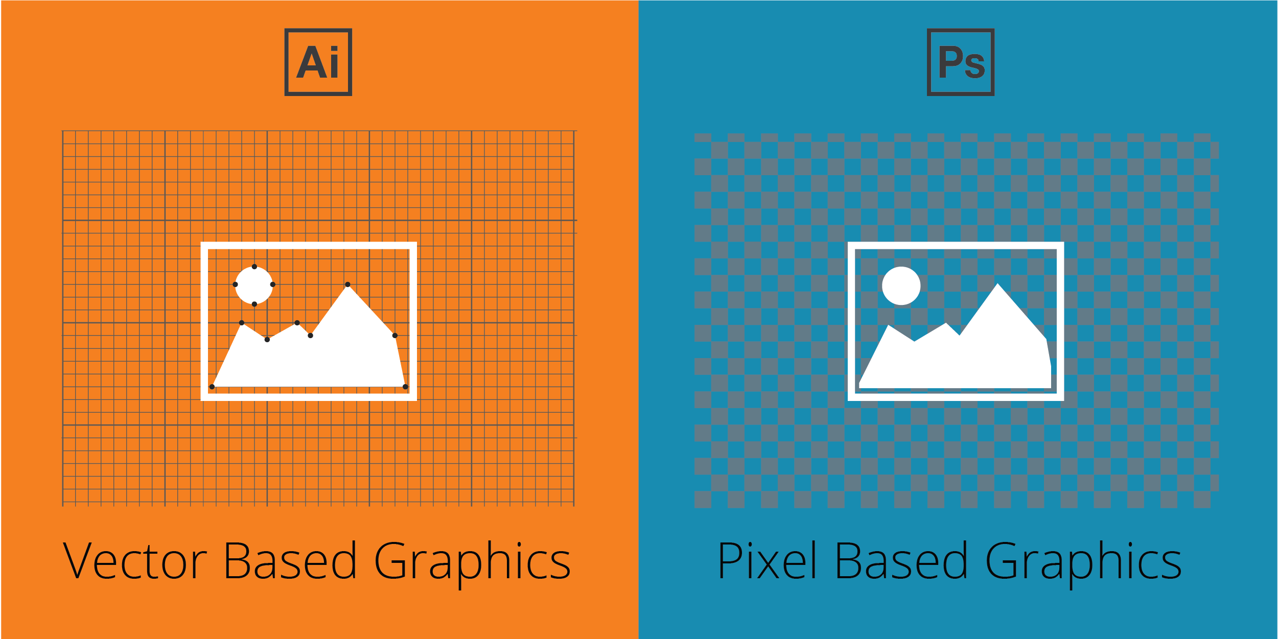 Vector Based Graphics at Vectorifiedcom Collection of Vector Based