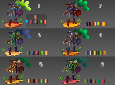 A Simple Guide to Posting Work in Progress (WIP) on Behance