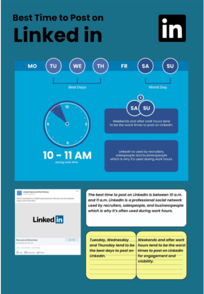 When to Post New Job on LinkedIn: Timing Your Job Postings for Maximum Visibility