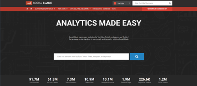 Can You See Who Viewed Your YouTube Videos or Profile? What’s Allowed