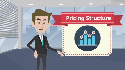 How to Purchase a Getty Image: Understanding the Pricing Structure