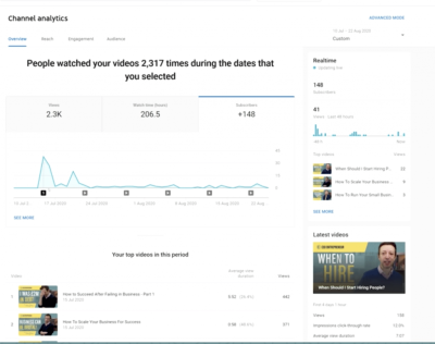 What Is a Good Yearly YouTube Channel Growth Rate? Analyzing Channel Growth Metrics