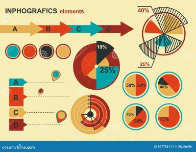 A Step-by-Step Guide to Designing Infographics with VectorStock