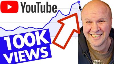 How Much Do You Get for 100K YouTube Views? Estimating Earnings Based on Views