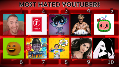 Who is the Most Hated YouTuber? A Look at Controversial Creators