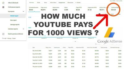 How Much Do YouTube Gamers Make? Exploring Income from Gaming Videos