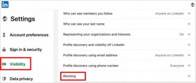 What Happens When Someone Is Blocked on LinkedIn? What They Can See