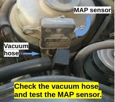 Why Does My Car Rumble When Idle? Common Causes and Fixes