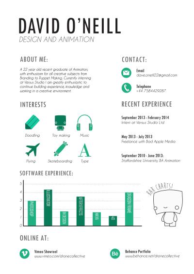 How to Create Resume in Behance: Adding a Resume to Your Behance Portfolio for a Complete Profile