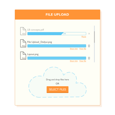 How to Post on Behance: Uploading Your Projects and Content