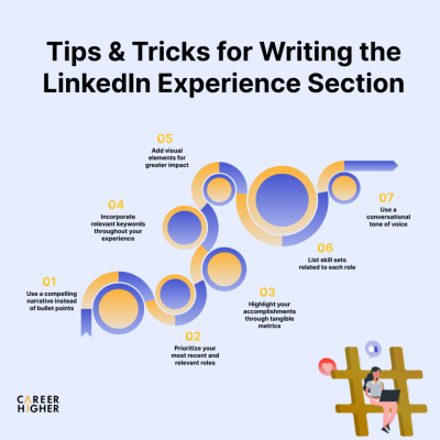How to Add an Experience Section to Your LinkedIn Profile