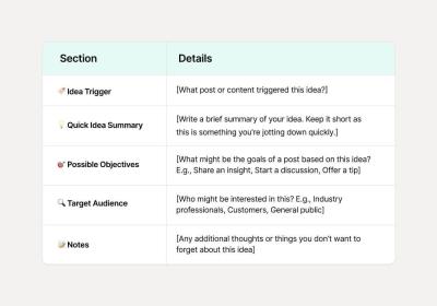 How to Find Your Draft Posts on LinkedIn and Manage Them