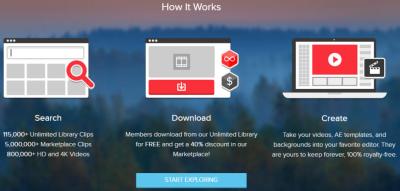 What Are the Fee Amounts and Pricing for Storyblocks Content Downloads?