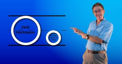 How Much Does Jack Hartmann Make on YouTube? An Insight Into Earnings
