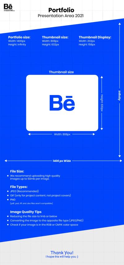 How Big Should My Profile Picture Be in Behance: A Guide to Optimizing Your Image