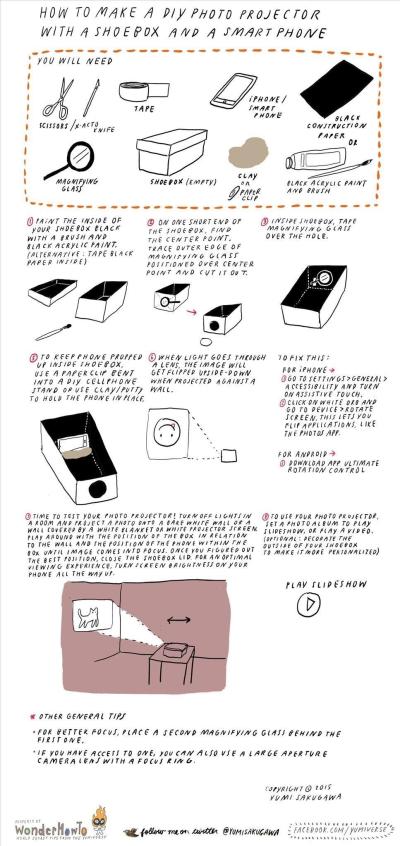 How to Make a Projector at Home: Easy DIY Guide on Dailymotion