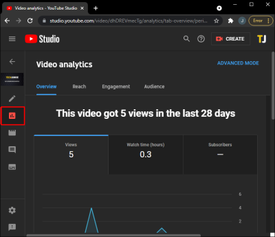 How to See Who Liked Your Video on YouTube: The Full Process