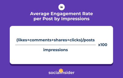 Can You See If Someone Read Your LinkedIn Message? Tracking Engagement