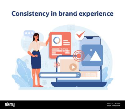How 123RF Helps Brands Stay Visually Consistent
