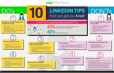 Unlocking Unlimited Search on LinkedIn: Tips and Tricks